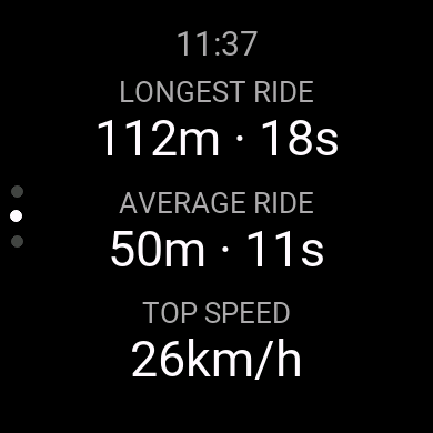 Hang Ten Surf Tracker · Screenshot 3