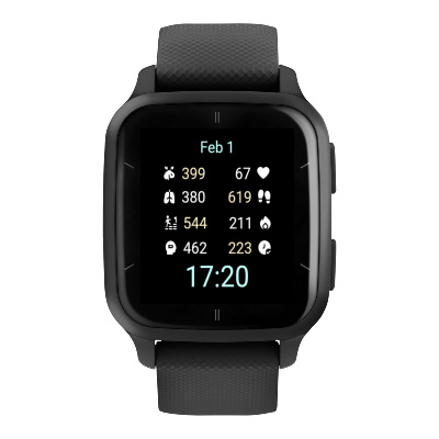 Many indicators · Screenshot 3