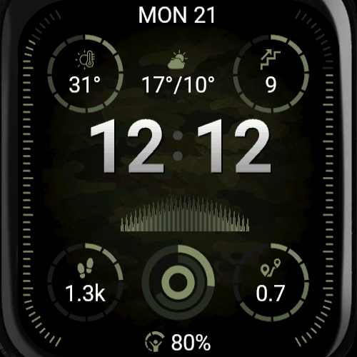 Simplicity PRO - GB 3