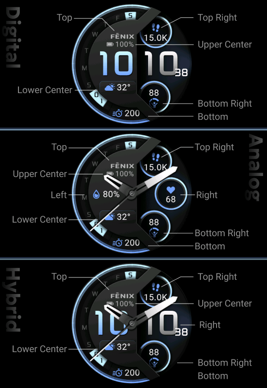 Garmin 全明星 –fēnix 9 Dynamo · Screenshot 1