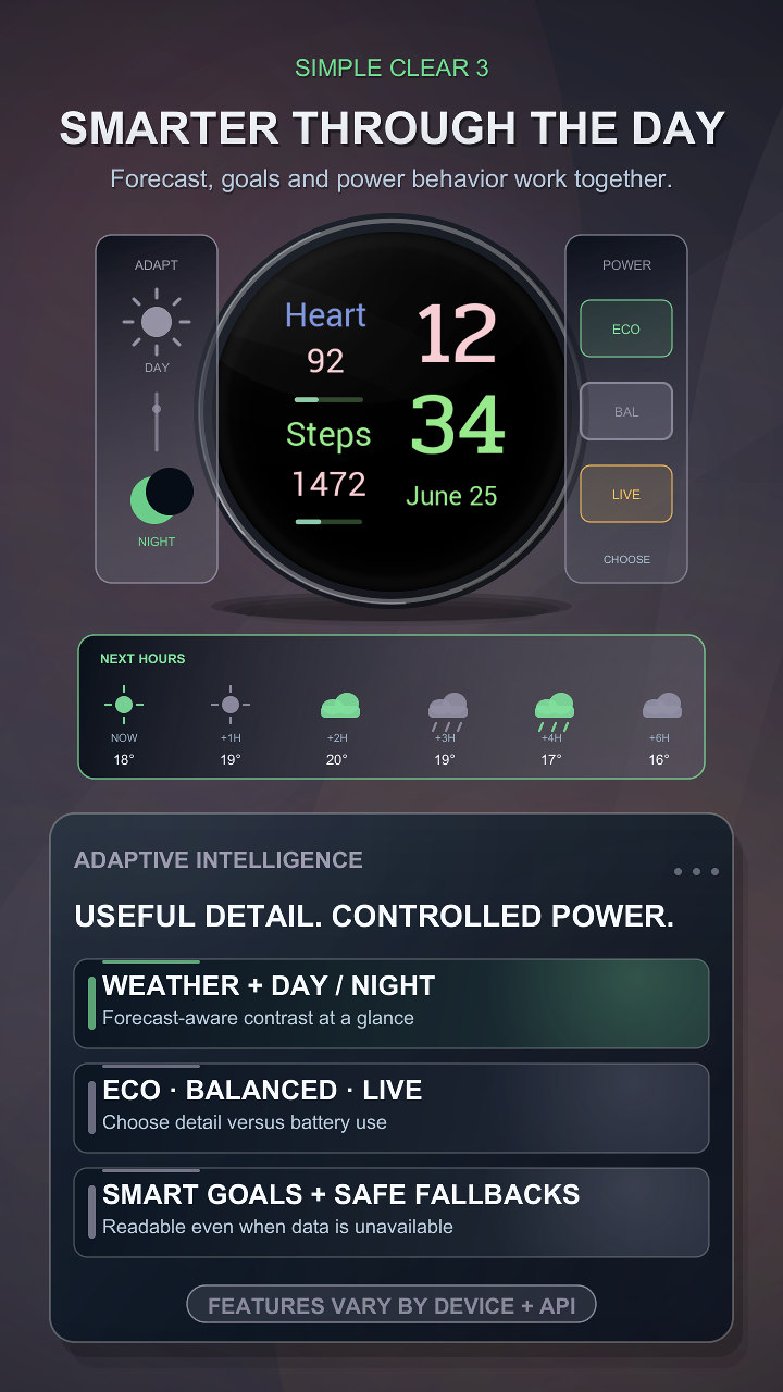 Simple Clear 3 · Screenshot 1