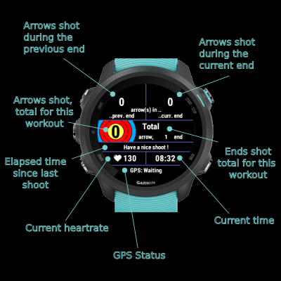 K Archery - shoot detection and analysis · Screenshot 0