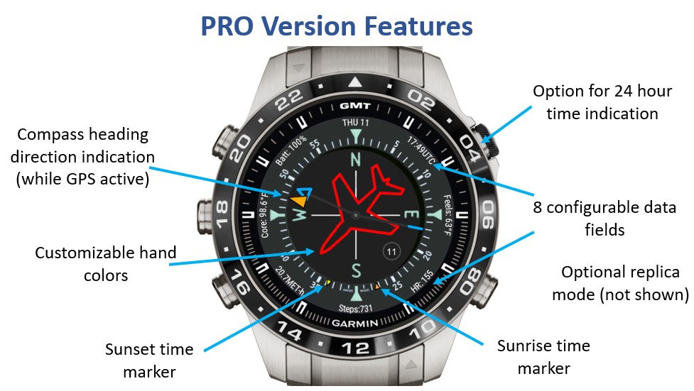 Gyro Dial · Screenshot 1