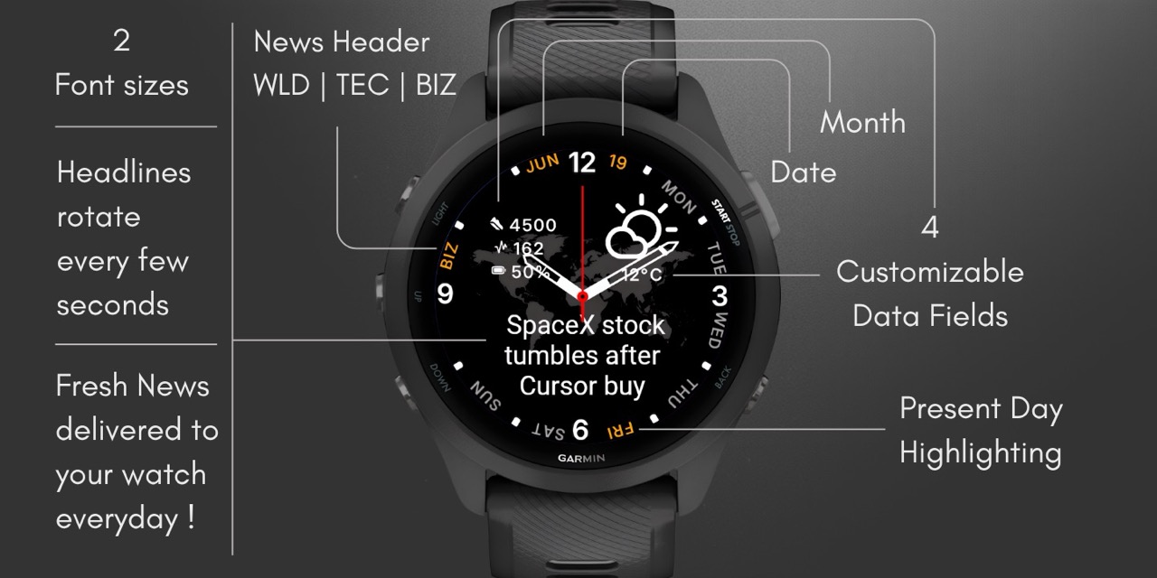 STYNE Analog | Daily News · Screenshot 2