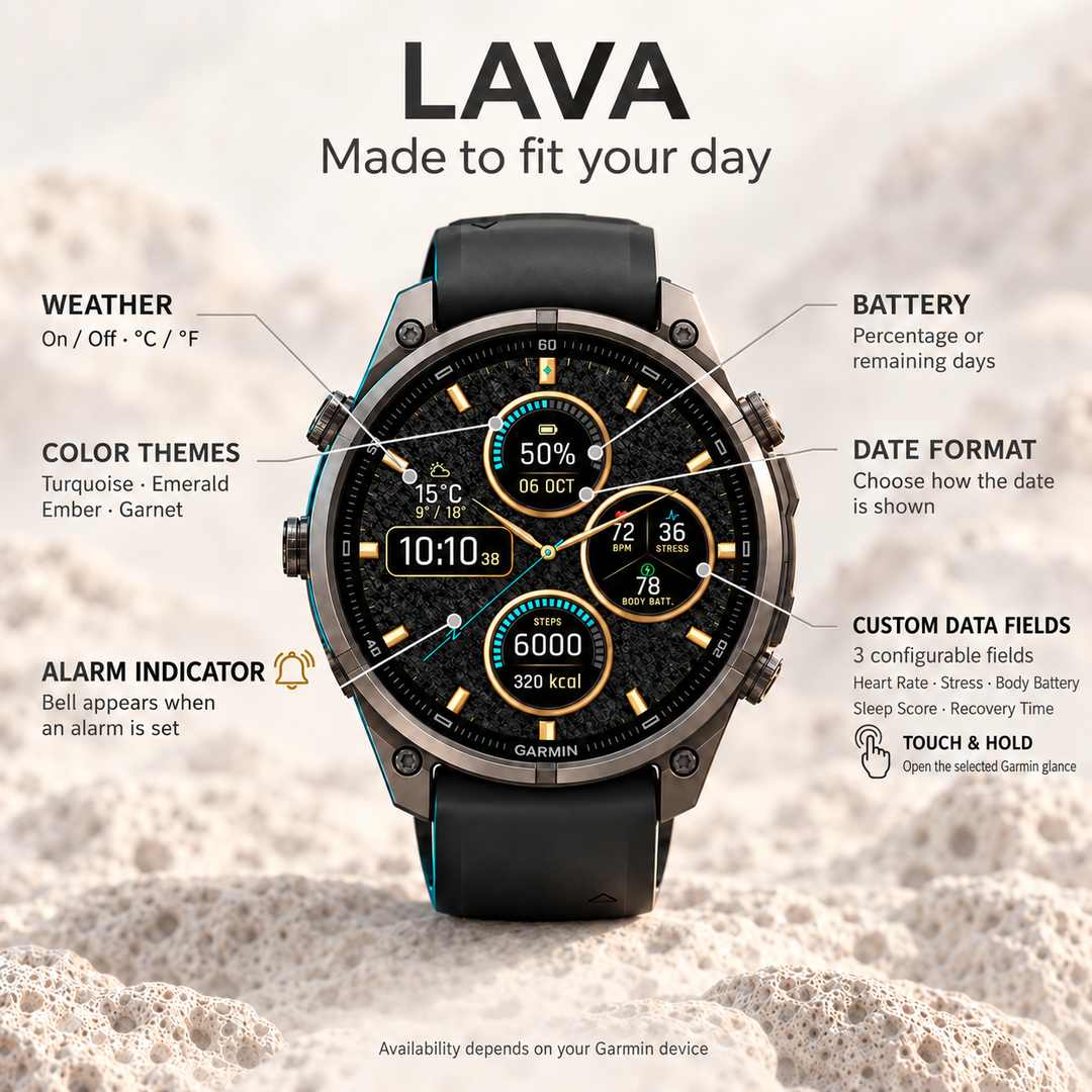 LAVA  - PRO · Screenshot 0