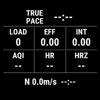 TrainIQ Field — Wind Pace · Load · AQI · Screenshot 1