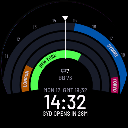 Market Sessions Watch Face - Forex Timeline · Screenshot 2