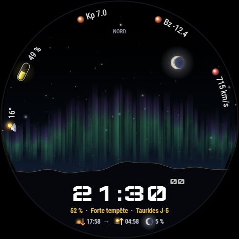 Aurora — Northern Lights Forecast · Screenshot 1