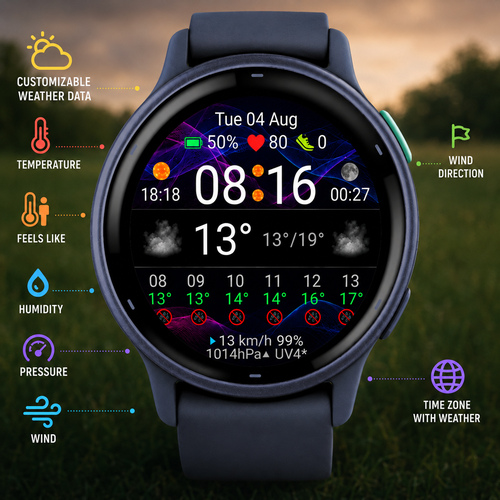Weather LIVE PRO · Screenshot 1
