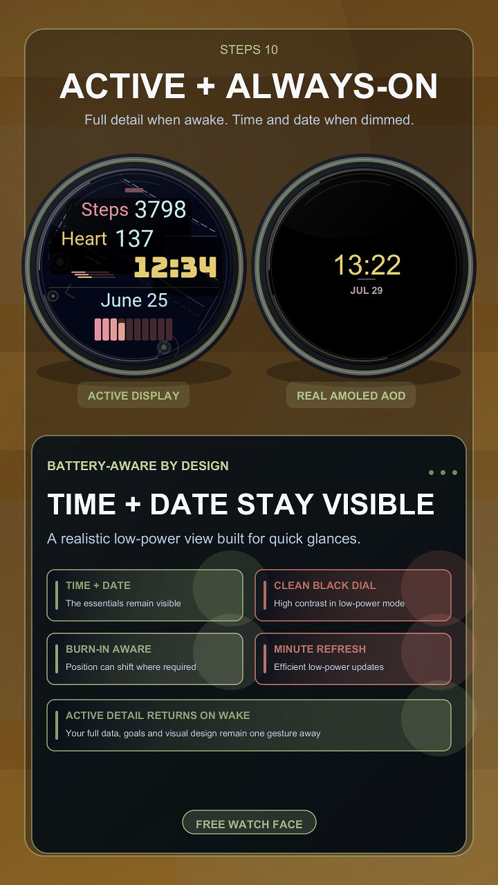 Steps 10 · Screenshot 1