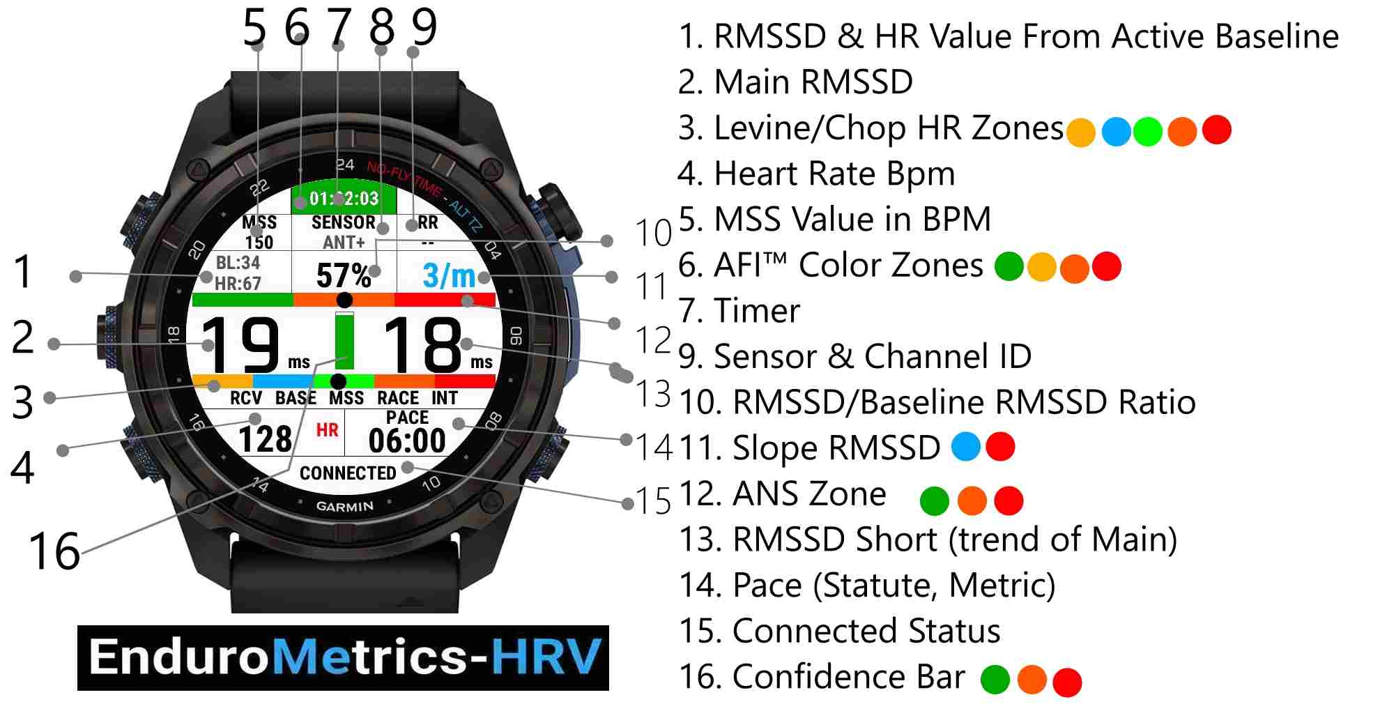 EnduroMetrics-HRV screenshot 5
