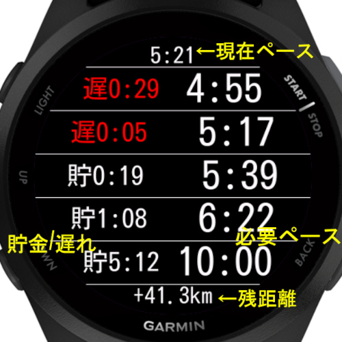 pace amateur(COPY) · Screenshot 2