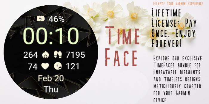Clear stats · Screenshot 4