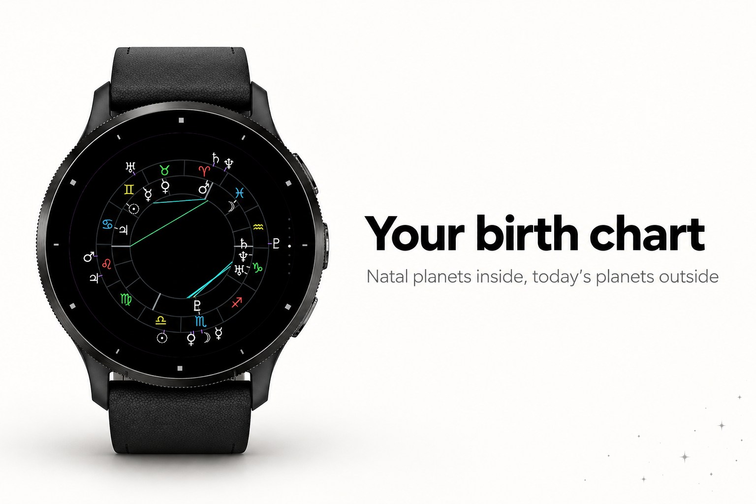 Natalis - birth chart and daily transits · Screenshot 0