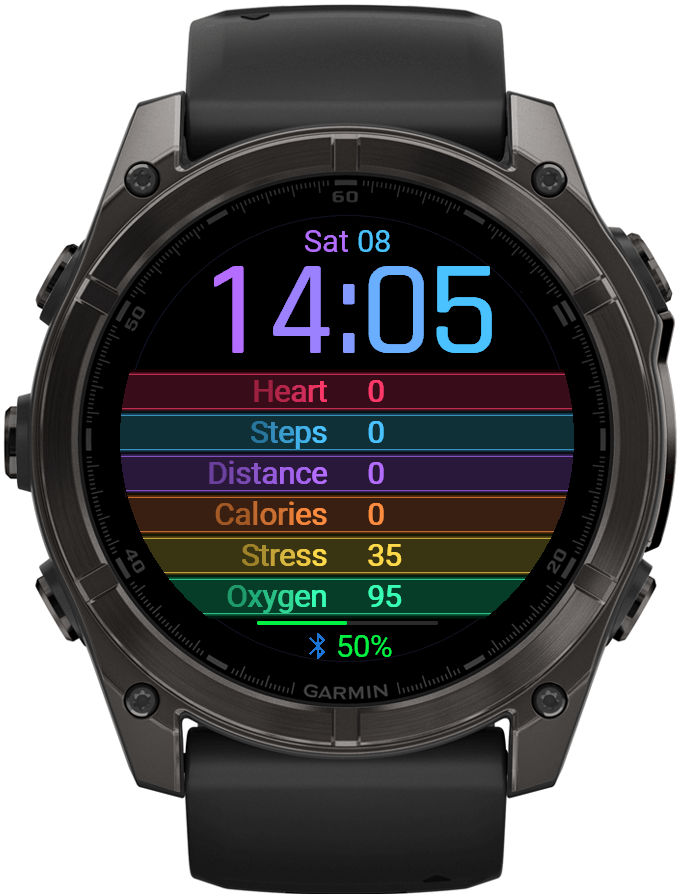 Daily Sport Face Amoled 2