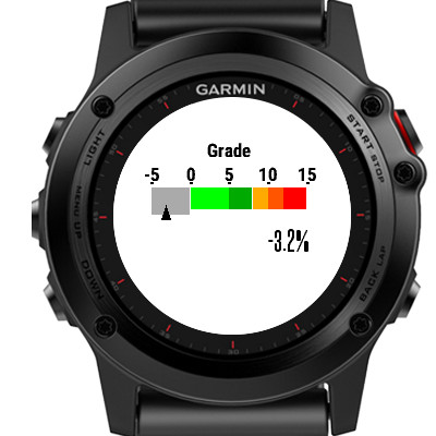 Climb Gauge · Screenshot 2