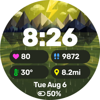 Weather Land Pro · Screenshot 3