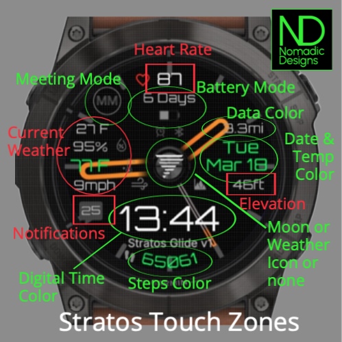 Stratos Touch Orange (OWM Weather) · Screenshot 3