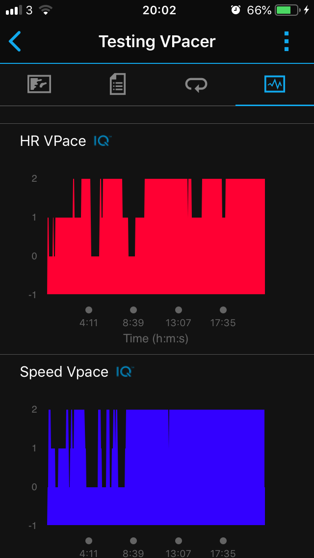 VPacer - High Contrast Pace Guide screenshot 4
