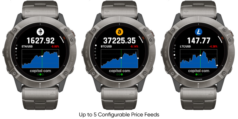 Bitcoin & Cryptocurrency Price Widget 4