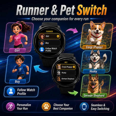 东方时刻 JoyRun · Screenshot 1