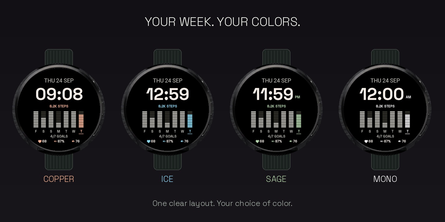 Weekweave: Weekly Steps · Screenshot 0