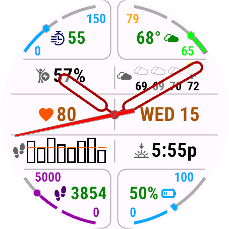 Aries Analog - Activities | Sensors | Weather 4