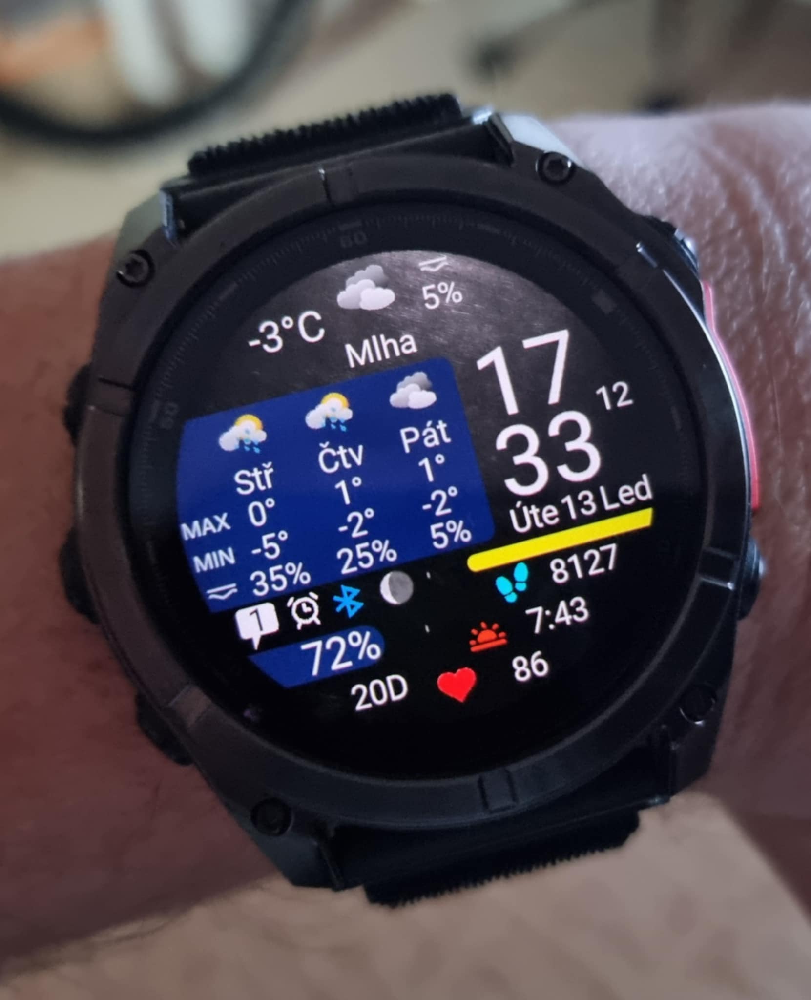 Weather chart index · Screenshot 0
