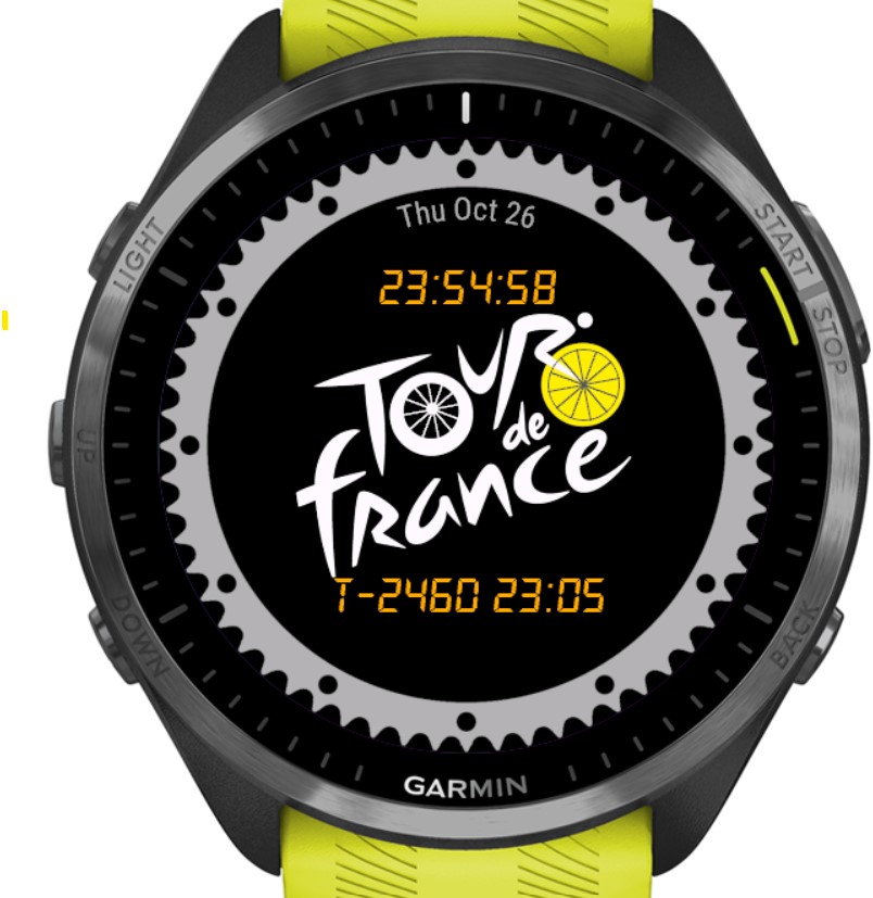 Tour de France (Hommes / Femmes) 4
