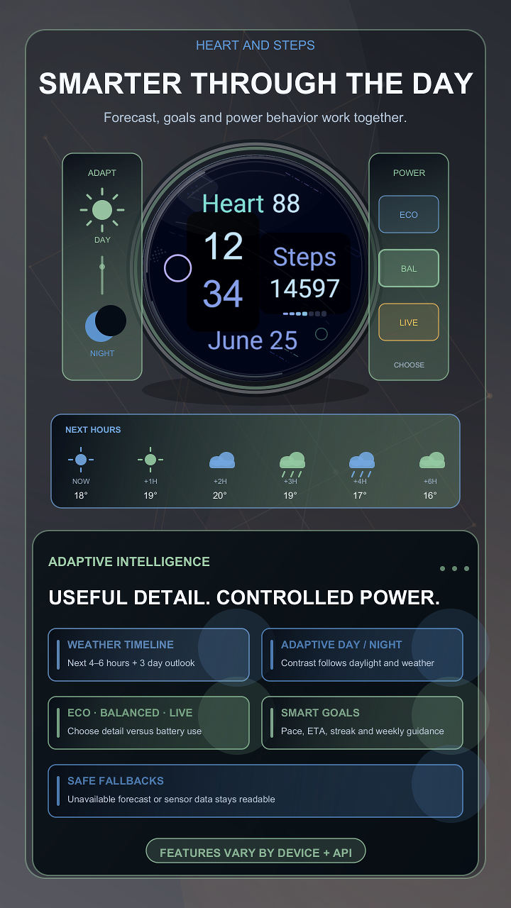 Heart and Steps · Screenshot 2