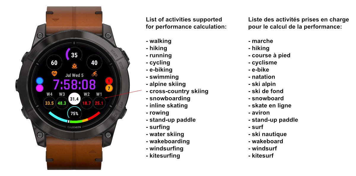 JMG-WF Performance · Screenshot 1