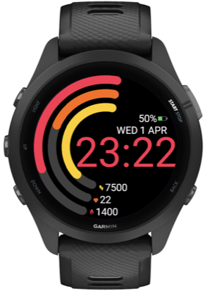 ActivityFace · Screenshot 3