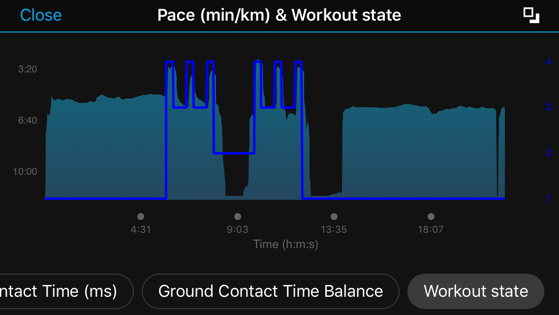 HIIT Timer (App) · Screenshot 4