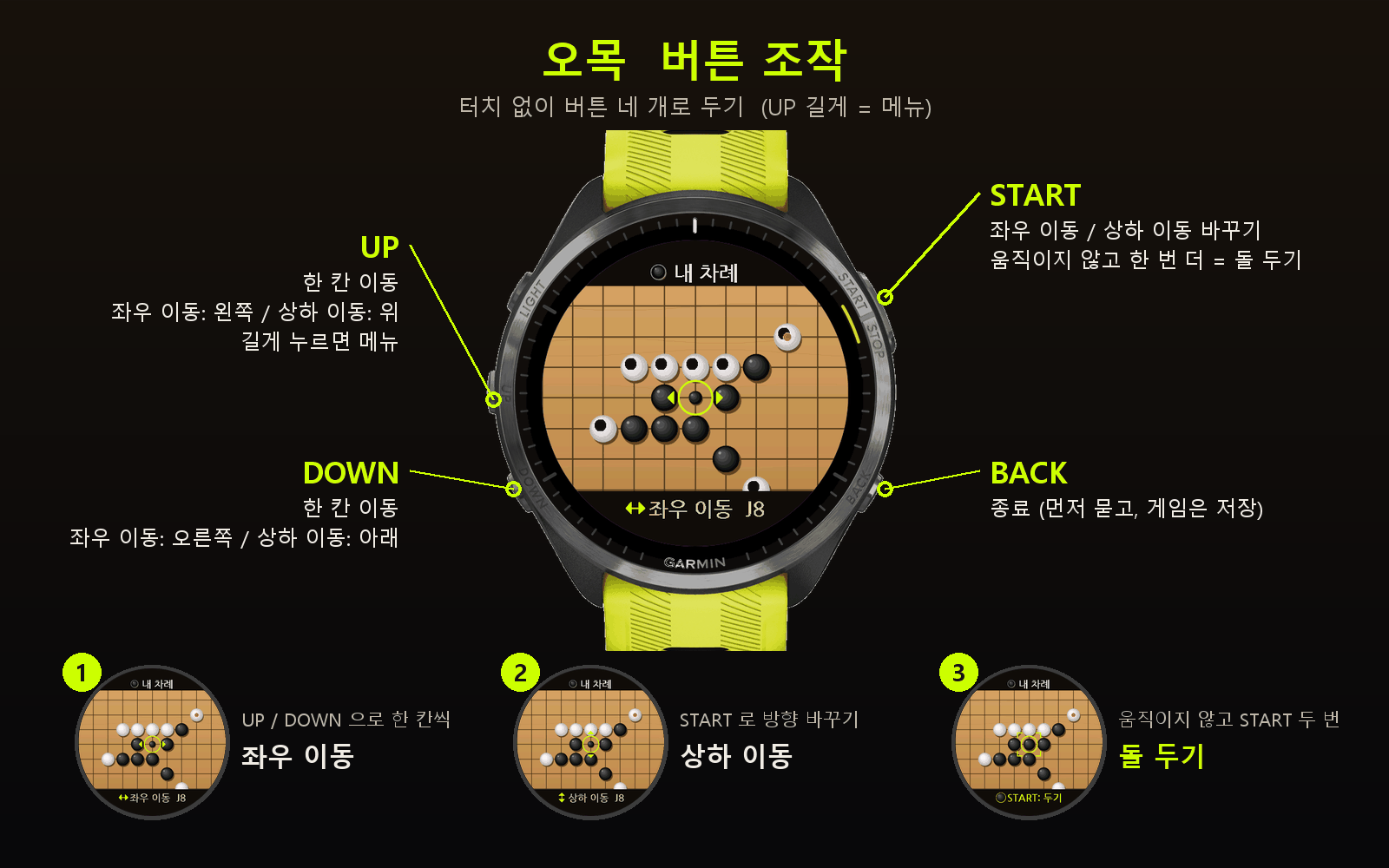 Five in a Row(Gomoku) · Screenshot 1