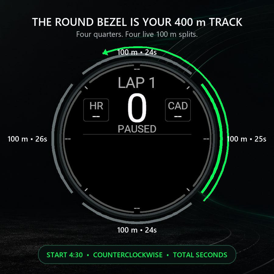 Track Lap by Hogun · Screenshot 3