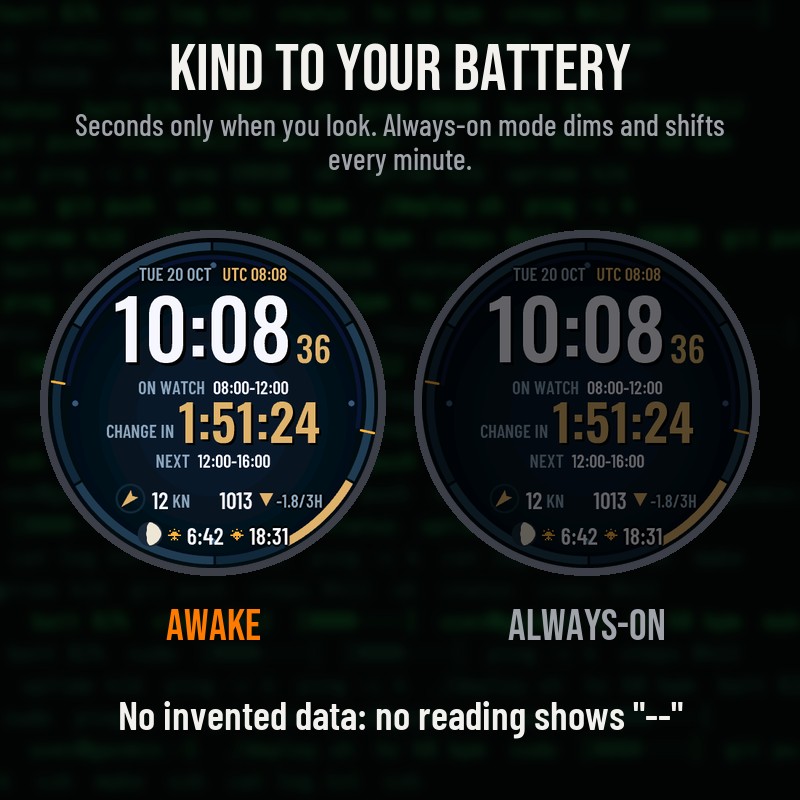 Watch Keeper · Screenshot 3