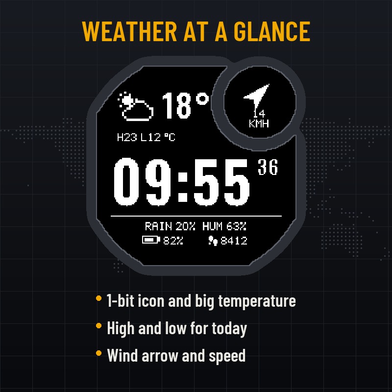 Weather Glance · Screenshot 0