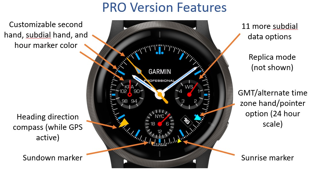 Apollo Chrono 2 · Screenshot 1