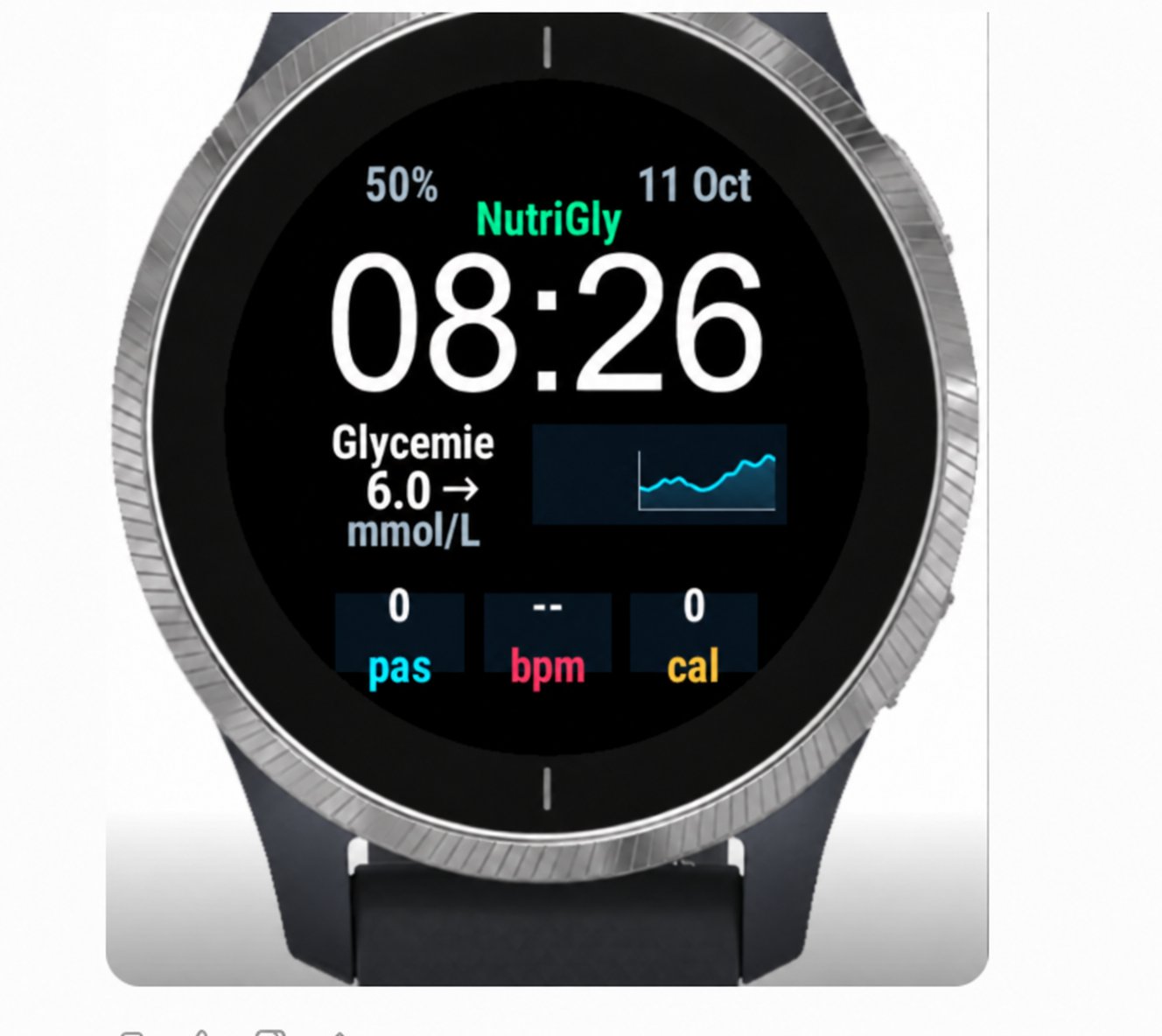 NutriGly · Screenshot 0