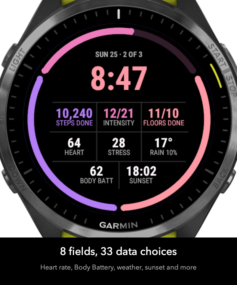 Rings Data - Fitness Rings, Goals & Steps · Tangkapan layar 2