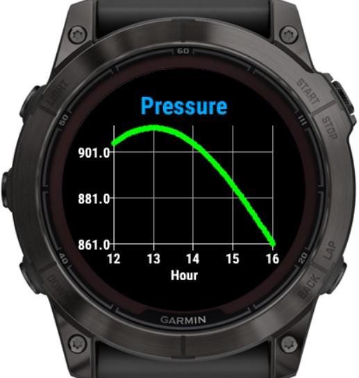 Air Pressure Alert · Screenshot 0