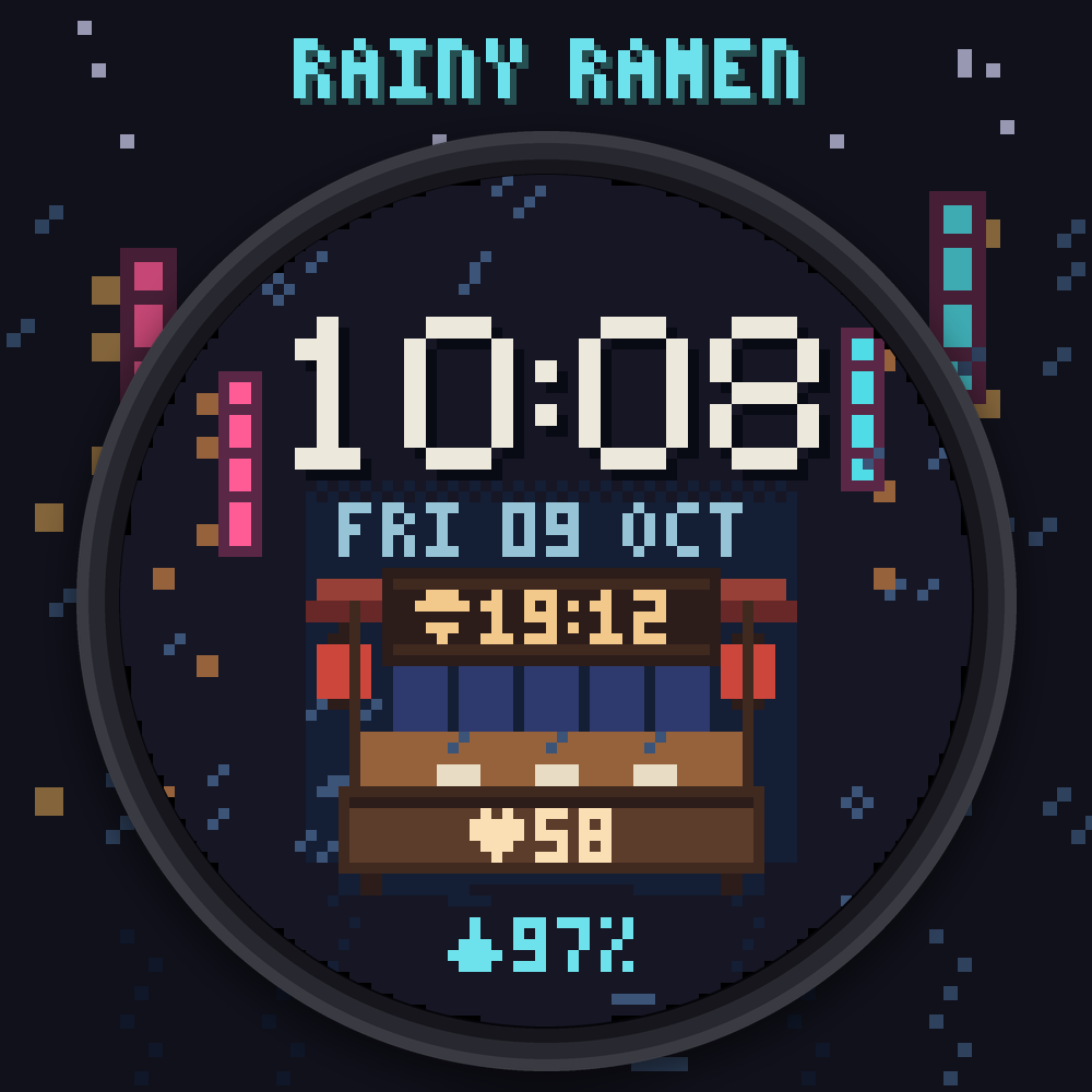 8 Bit Retro Lofi · Screenshot 2