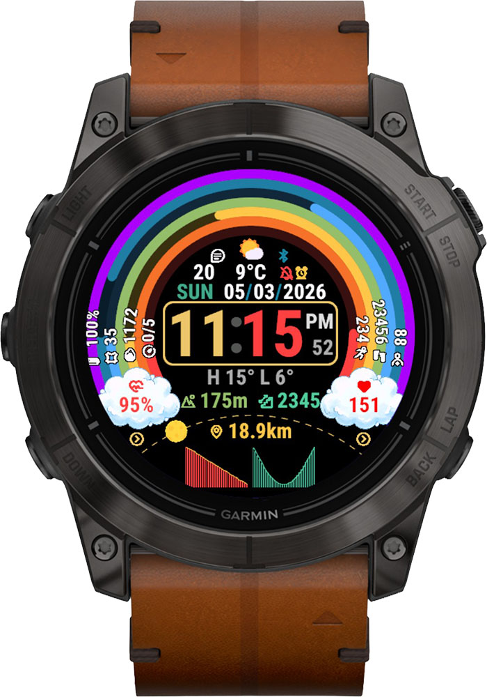 Rainbow Power Pro 2
