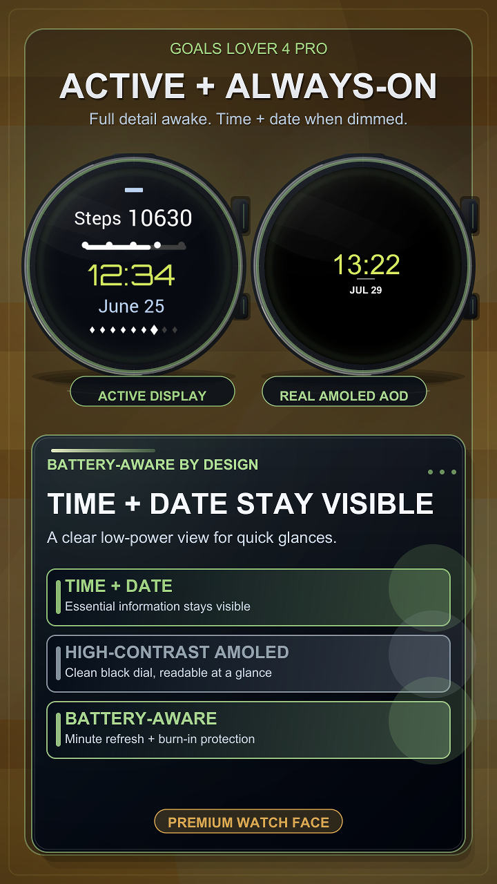 Goals Lover 4 Pro · Screenshot 2