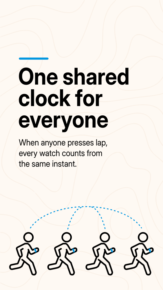 Synchrono · Screenshot 4
