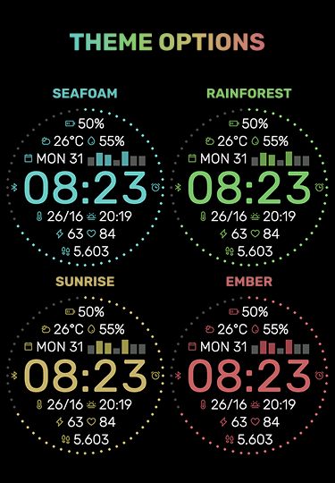 Dodeca · Screenshot 2
