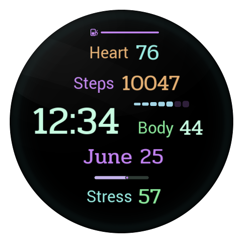 Indicators Lover 3 · Screenshot 0