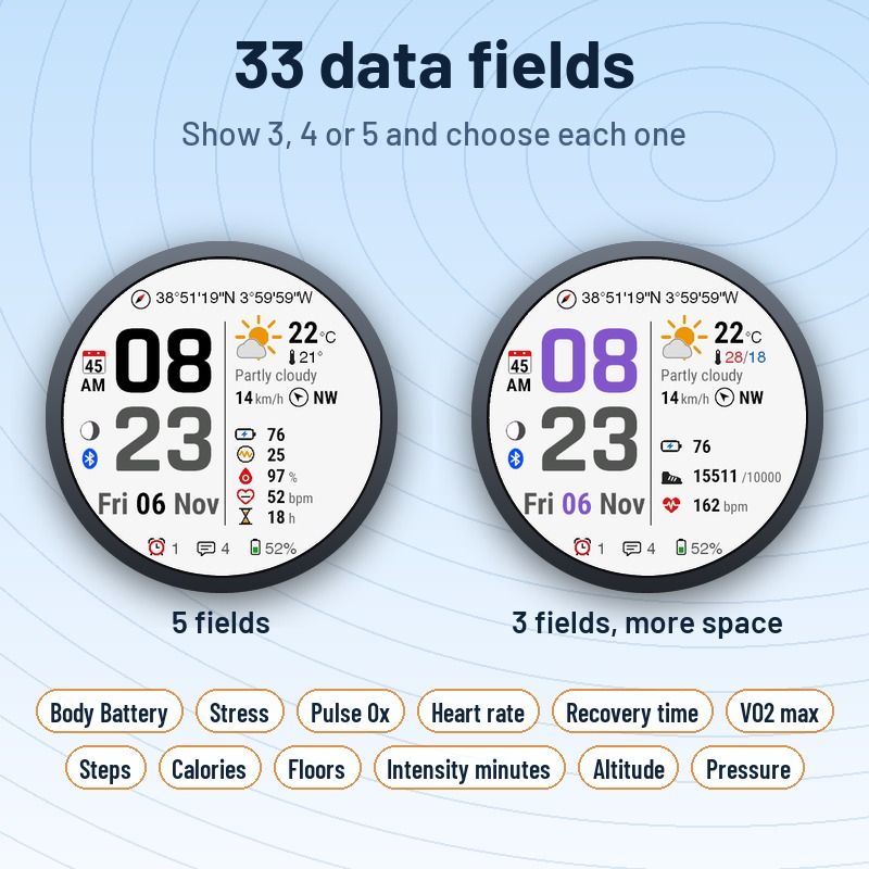 Isobar - Weather & Data · Screenshot 2