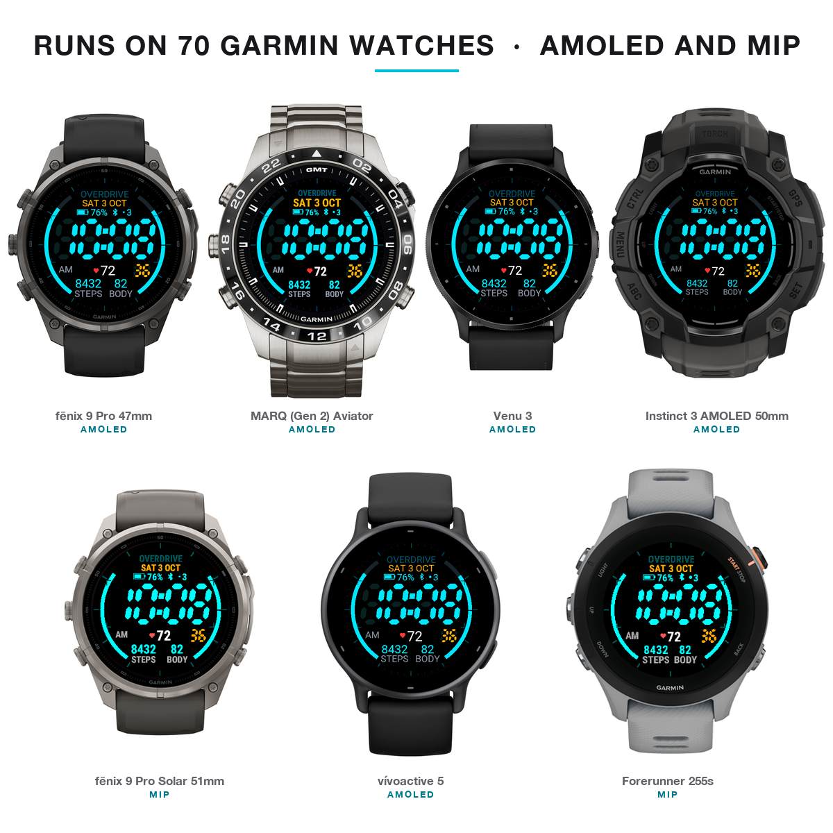 OVERDRIVE — Neon Digital HUD Watch Face · צילום מסך 1