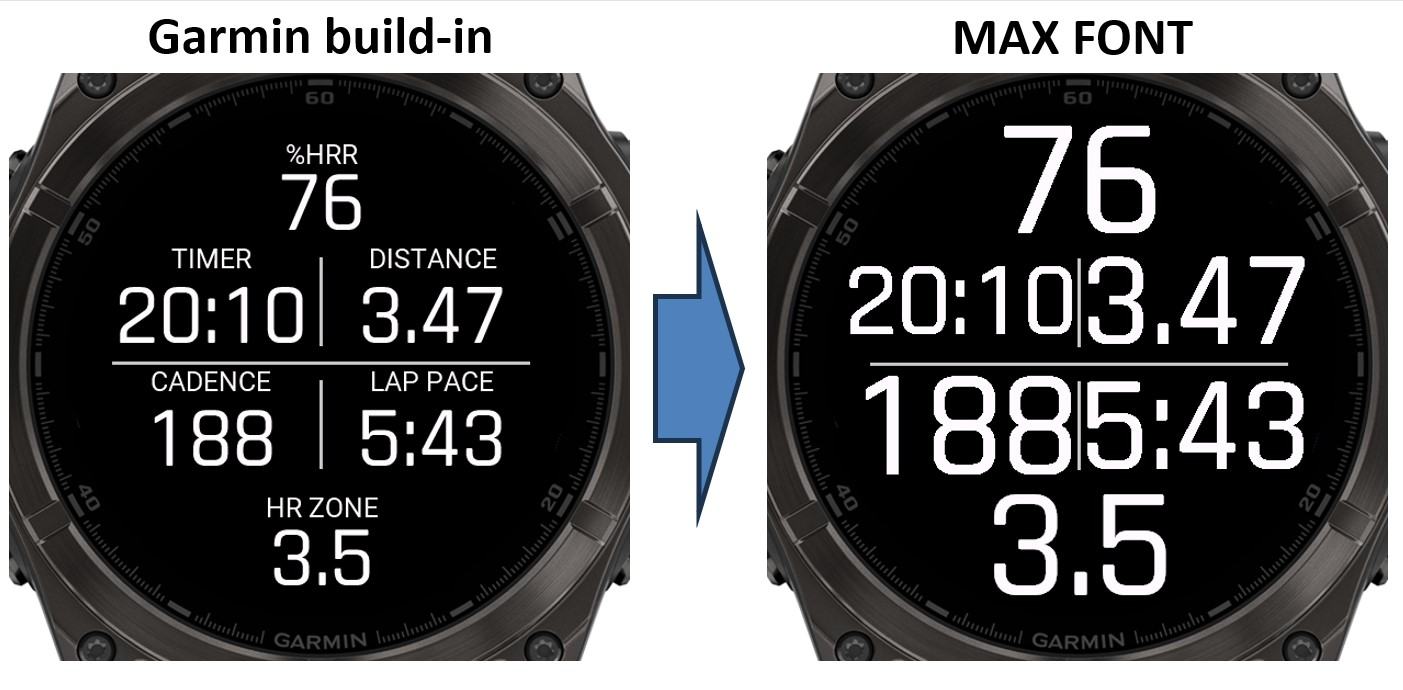 MAX FONT Data Field for Runners (Clone) · Screenshot 1